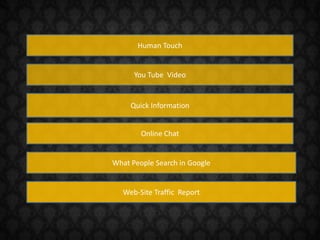 Human Touch


      You Tube Video


     Quick Information


        Online Chat


What People Search in Google


   Web-Site Traffic Report
 