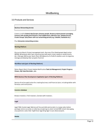 MindBanking
Page 12
3.0 Products and Services
Business Networking Service
Create a profile,Submit idea/project, Browse people, Browse projects,Instant messaging,
Connect with people,Find investors, Find collaborators, Mention user, Debate/Forum,
Create Groups. Sync/Share with soc networking portals (e.g. LinkedIn, Facebook etc.)
Plus Enterprize networking services
Working Platform
Discussion Board, Project management tools, Business Plan Development Application
(BPDA), Milestones Alert, Sync (synchronizes with email client, material stored locally
etc.), Storage, Define your team, Chat, Whiteboard; all of which enables users to organize,
manage and develop their projects from A-Z.
Workflow tools (part of Working Platform)
Status Report Alert, Project Update Notification,Task List Management, Project Progress
Viewer, My Tasks Reminder., etc.
BPDA Business Plan Development Application (part of Working Platform)
Service of online application for creating business and financial plan, including tables with
formulas and instructions.
Investors database
Browse investors, Find investors, Connect with investors.
Legal
Legal FAQ; Custom Legal Advices will be available exclusively in a Large subscription
package; service assumes an attorney answering via email or/and MB instant messaging,
any questions subscriber might have regarding legal issues about projects.
Mobile
 