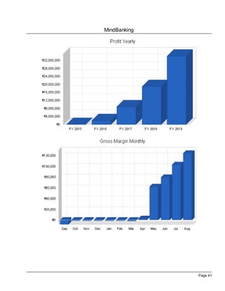 MindBanking
Page 41
 