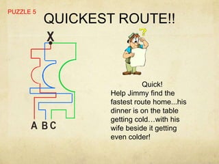 PUZZLE 5
           QUICKEST ROUTE!!



                             Quick!
                   Help Jimmy find the
                   fastest route home...his
                   dinner is on the table
                   getting cold…with his
                   wife beside it getting
                   even colder!
 