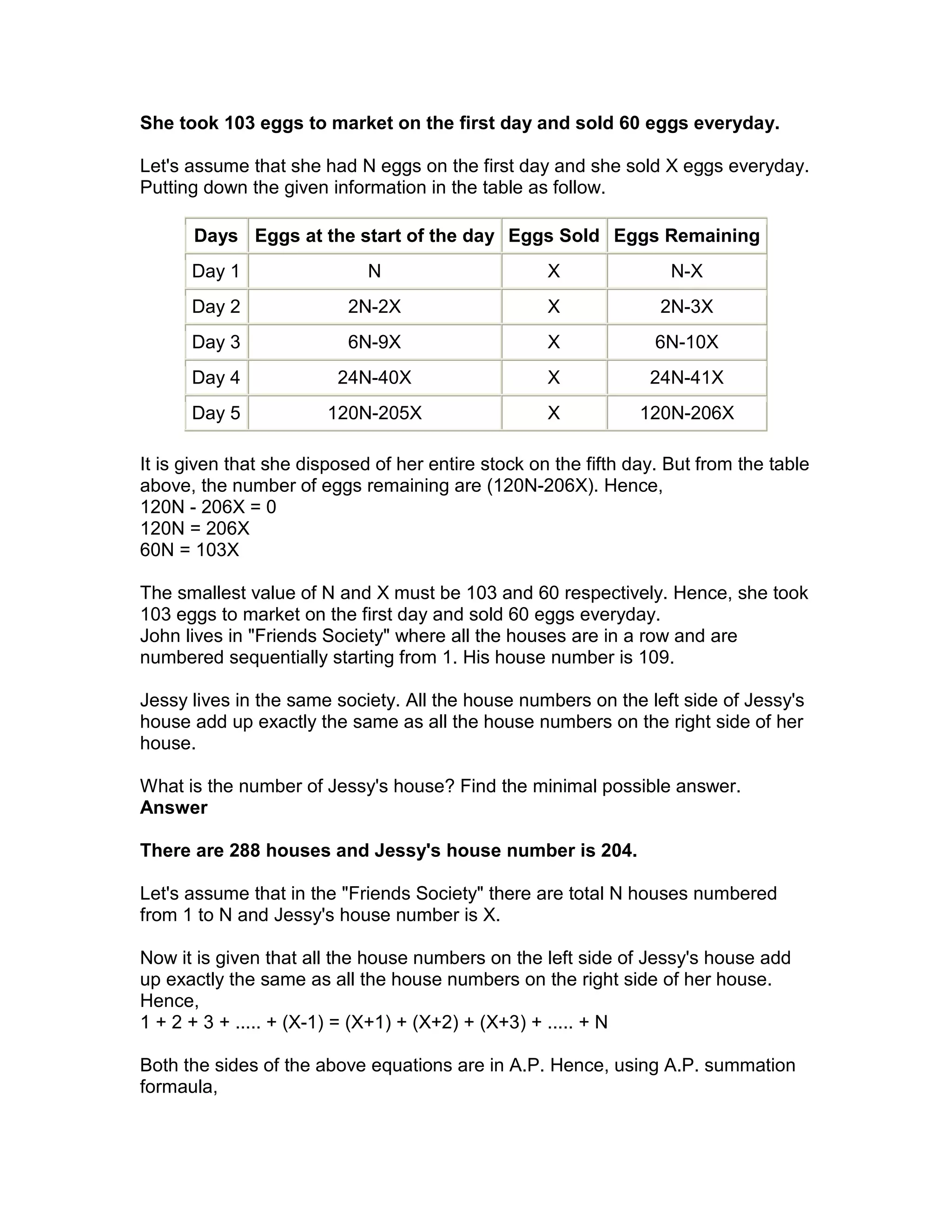 She took 103 eggs to market on the first day and sold 60 eggs everyday.

Let's assume that she had N eggs on the first day and she sold X eggs everyday.
Putting down the given information in the table as follow.

      Days Eggs at the start of the day Eggs Sold Eggs Remaining
      Day 1                  N                      X               N-X
      Day 2               2N-2X                     X             2N-3X
      Day 3               6N-9X                     X             6N-10X
      Day 4              24N-40X                    X            24N-41X
      Day 5             120N-205X                   X           120N-206X

It is given that she disposed of her entire stock on the fifth day. But from the table
above, the number of eggs remaining are (120N-206X). Hence,
120N - 206X = 0
120N = 206X
60N = 103X

The smallest value of N and X must be 103 and 60 respectively. Hence, she took
103 eggs to market on the first day and sold 60 eggs everyday.
John lives in "Friends Society" where all the houses are in a row and are
numbered sequentially starting from 1. His house number is 109.

Jessy lives in the same society. All the house numbers on the left side of Jessy's
house add up exactly the same as all the house numbers on the right side of her
house.

What is the number of Jessy's house? Find the minimal possible answer.
Answer

There are 288 houses and Jessy's house number is 204.

Let's assume that in the "Friends Society" there are total N houses numbered
from 1 to N and Jessy's house number is X.

Now it is given that all the house numbers on the left side of Jessy's house add
up exactly the same as all the house numbers on the right side of her house.
Hence,
1 + 2 + 3 + ..... + (X-1) = (X+1) + (X+2) + (X+3) + ..... + N

Both the sides of the above equations are in A.P. Hence, using A.P. summation
formaula,
 