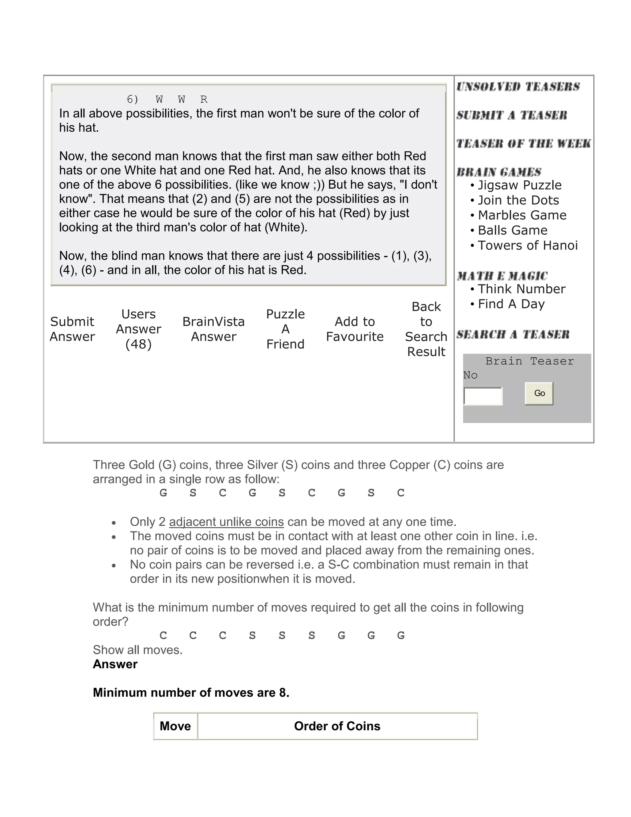 6) W W R
 In all above possibilities, the first man won't be sure of the color of
 his hat.

 Now, the second man knows that the first man saw either both Red
 hats or one White hat and one Red hat. And, he also knows that its
 one of the above 6 possibilities. (like we know ;)) But he says, "I don't     • Jigsaw Puzzle
 know". That means that (2) and (5) are not the possibilities as in            • Join the Dots
 either case he would be sure of the color of his hat (Red) by just            • Marbles Game
 looking at the third man's color of hat (White).                              • Balls Game
                                                                               • Towers of Hanoi
 Now, the blind man knows that there are just 4 possibilities - (1), (3),
 (4), (6) - and in all, the color of his hat is Red.
                                                                               • Think Number
                                                                      Back     • Find A Day
             Users                       Puzzle
Submit                   BrainVista                   Add to           to
            Answer                          A
Answer                    Answer                     Favourite       Search
             (48)                        Friend
                                                                     Result
                                                                                   Brain Teaser
                                                                              No
                                                                                           Go




       Three Gold (G) coins, three Silver (S) coins and three Copper (C) coins are
       arranged in a single row as follow:
                   G     S    C     G     S    C     G    S    C

           •   Only 2 adjacent unlike coins can be moved at any one time.
           •   The moved coins must be in contact with at least one other coin in line. i.e.
               no pair of coins is to be moved and placed away from the remaining ones.
           •   No coin pairs can be reversed i.e. a S-C combination must remain in that
               order in its new positionwhen it is moved.

       What is the minimum number of moves required to get all the coins in following
       order?
                   C    C   C   S     S   S     G     G    G
       Show all moves.
       Answer

       Minimum number of moves are 8.

                    Move                       Order of Coins
 