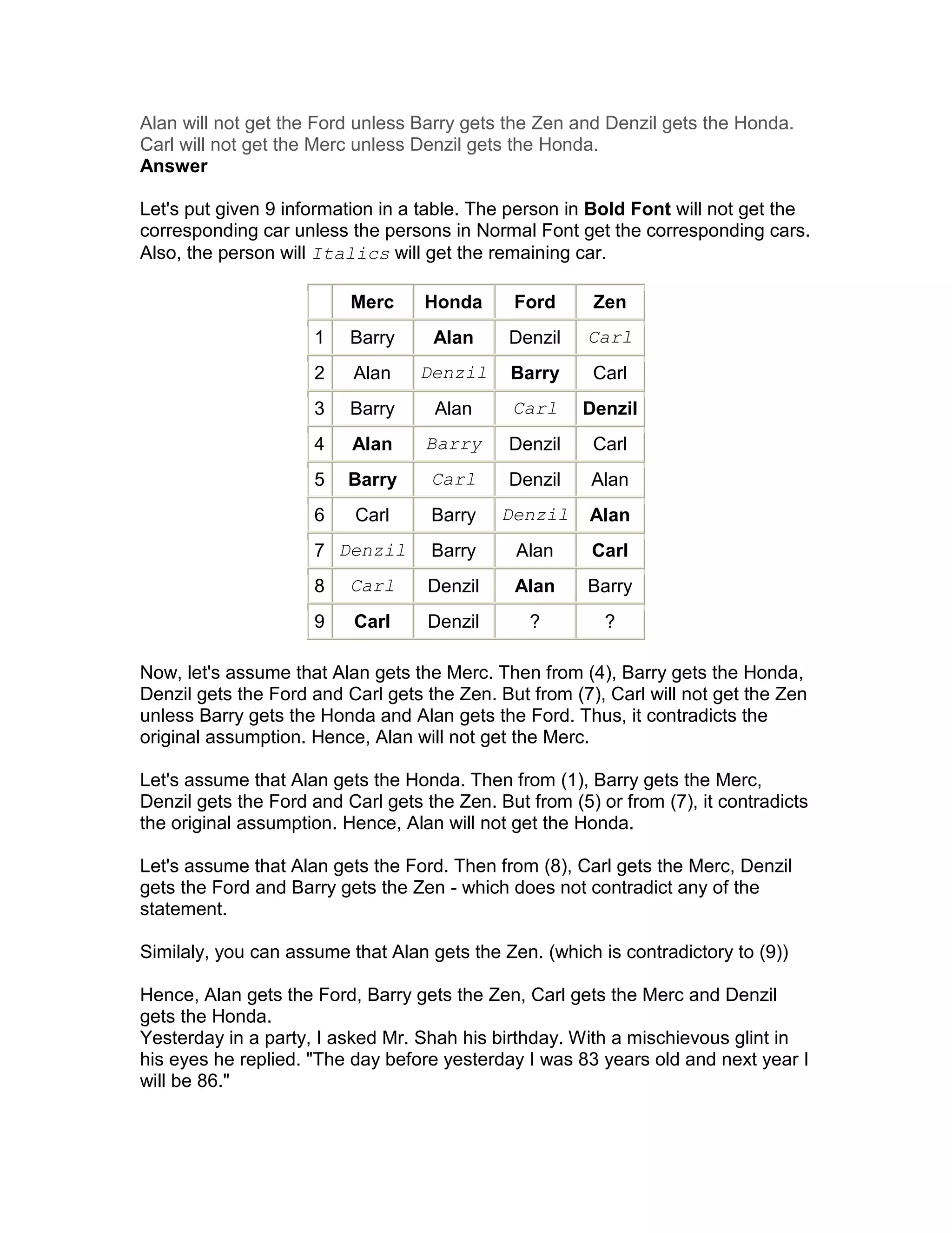 Alan will not get the Ford unless Barry gets the Zen and Denzil gets the Honda.
Carl will not get the Merc unless Denzil gets the Honda.
Answer

Let's put given 9 information in a table. The person in Bold Font will not get the
corresponding car unless the persons in Normal Font get the corresponding cars.
Also, the person will Italics will get the remaining car.

                          Merc     Honda       Ford     Zen
                     1    Barry     Alan      Denzil    Carl
                     2    Alan     Denzil     Barry     Carl
                     3    Barry      Alan     Carl     Denzil
                     4    Alan     Barry      Denzil    Carl
                     5    Barry     Carl      Denzil    Alan
                     6     Carl     Barry    Denzil     Alan
                     7 Denzil       Barry      Alan     Carl
                     8    Carl      Denzil     Alan     Barry
                     9    Carl      Denzil      ?         ?

Now, let's assume that Alan gets the Merc. Then from (4), Barry gets the Honda,
Denzil gets the Ford and Carl gets the Zen. But from (7), Carl will not get the Zen
unless Barry gets the Honda and Alan gets the Ford. Thus, it contradicts the
original assumption. Hence, Alan will not get the Merc.

Let's assume that Alan gets the Honda. Then from (1), Barry gets the Merc,
Denzil gets the Ford and Carl gets the Zen. But from (5) or from (7), it contradicts
the original assumption. Hence, Alan will not get the Honda.

Let's assume that Alan gets the Ford. Then from (8), Carl gets the Merc, Denzil
gets the Ford and Barry gets the Zen - which does not contradict any of the
statement.

Similaly, you can assume that Alan gets the Zen. (which is contradictory to (9))

Hence, Alan gets the Ford, Barry gets the Zen, Carl gets the Merc and Denzil
gets the Honda.
Yesterday in a party, I asked Mr. Shah his birthday. With a mischievous glint in
his eyes he replied. "The day before yesterday I was 83 years old and next year I
will be 86."
 