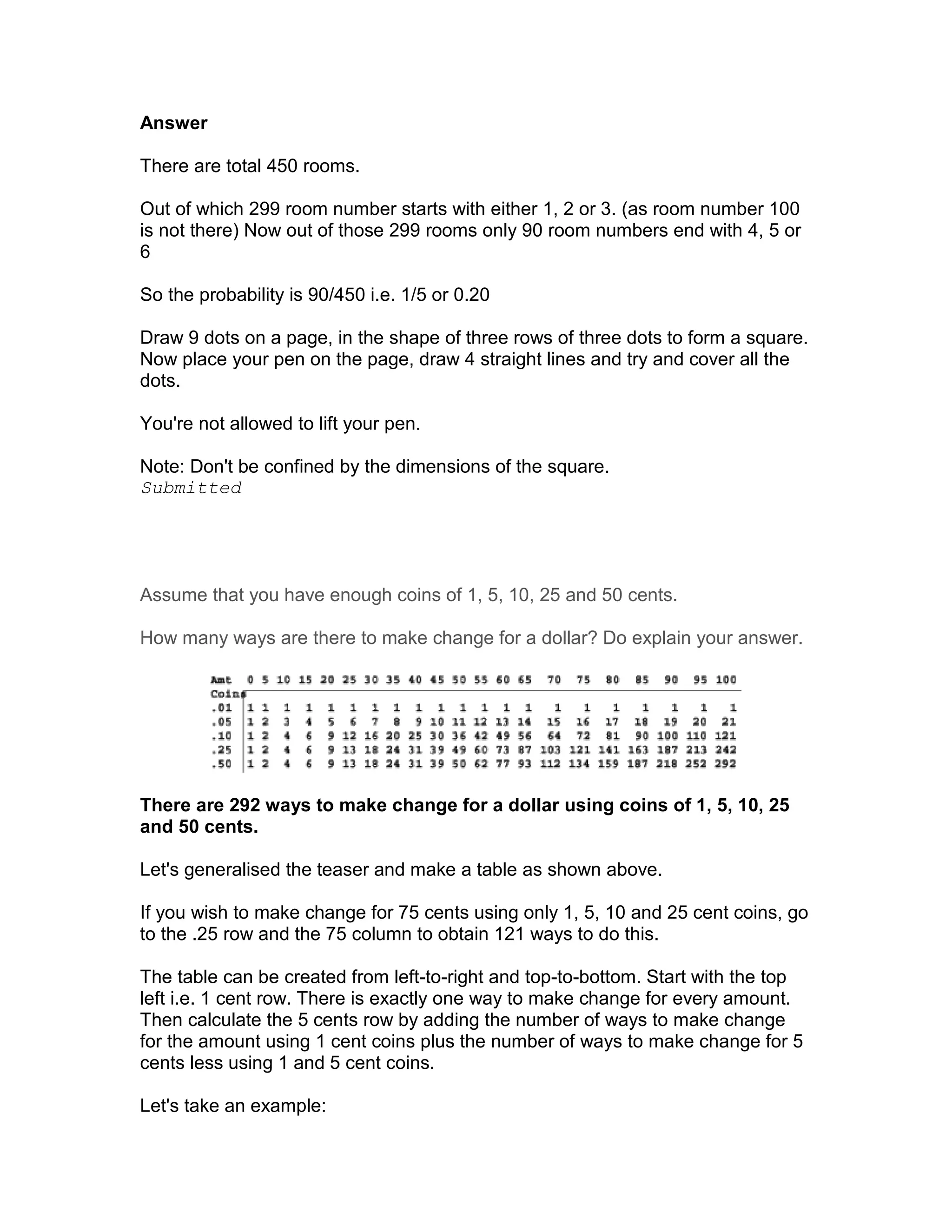 Answer

There are total 450 rooms.

Out of which 299 room number starts with either 1, 2 or 3. (as room number 100
is not there) Now out of those 299 rooms only 90 room numbers end with 4, 5 or
6

So the probability is 90/450 i.e. 1/5 or 0.20

Draw 9 dots on a page, in the shape of three rows of three dots to form a square.
Now place your pen on the page, draw 4 straight lines and try and cover all the
dots.

You're not allowed to lift your pen.

Note: Don't be confined by the dimensions of the square.
Submitted




Assume that you have enough coins of 1, 5, 10, 25 and 50 cents.

How many ways are there to make change for a dollar? Do explain your answer.




There are 292 ways to make change for a dollar using coins of 1, 5, 10, 25
and 50 cents.

Let's generalised the teaser and make a table as shown above.

If you wish to make change for 75 cents using only 1, 5, 10 and 25 cent coins, go
to the .25 row and the 75 column to obtain 121 ways to do this.

The table can be created from left-to-right and top-to-bottom. Start with the top
left i.e. 1 cent row. There is exactly one way to make change for every amount.
Then calculate the 5 cents row by adding the number of ways to make change
for the amount using 1 cent coins plus the number of ways to make change for 5
cents less using 1 and 5 cent coins.

Let's take an example:
 