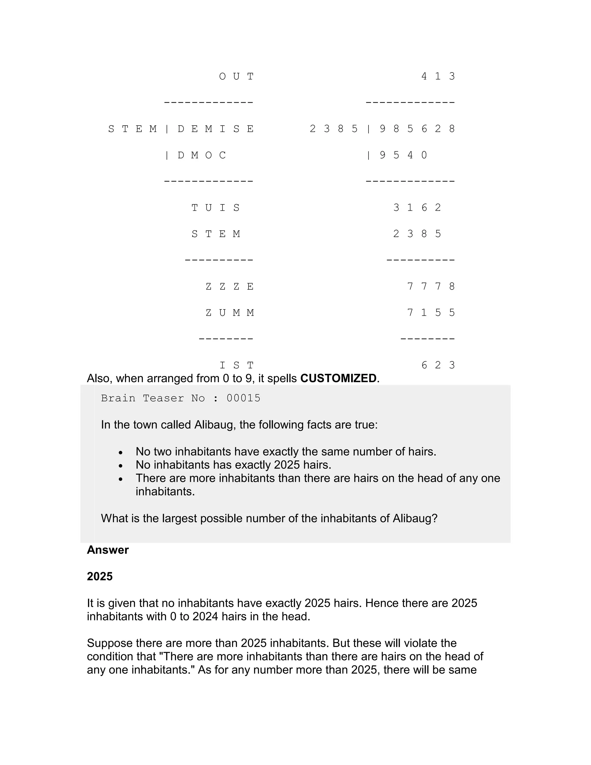 O U T                                    4 1 3

                -------------                           -------------

    S T E M | D E M I S E                   2 3 8 5 | 9 8 5 6 2 8

                | D M O C                               | 9 5 4 0

                -------------                           -------------

                     T U I S                                   3 1 6 2

                     S T E M                                   2 3 8 5

                    ----------                                ----------

                        Z Z Z E                                  7 7 7 8

                        Z U M M                                  7 1 5 5

                      --------                                  --------

                        I S T                                      6 2 3
Also, when arranged from 0 to 9, it spells CUSTOMIZED.
  Brain Teaser No : 00015

  In the town called Alibaug, the following facts are true:

       •   No two inhabitants have exactly the same number of hairs.
       •   No inhabitants has exactly 2025 hairs.
       •   There are more inhabitants than there are hairs on the head of any one
           inhabitants.

  What is the largest possible number of the inhabitants of Alibaug?

Answer

2025

It is given that no inhabitants have exactly 2025 hairs. Hence there are 2025
inhabitants with 0 to 2024 hairs in the head.

Suppose there are more than 2025 inhabitants. But these will violate the
condition that "There are more inhabitants than there are hairs on the head of
any one inhabitants." As for any number more than 2025, there will be same
 