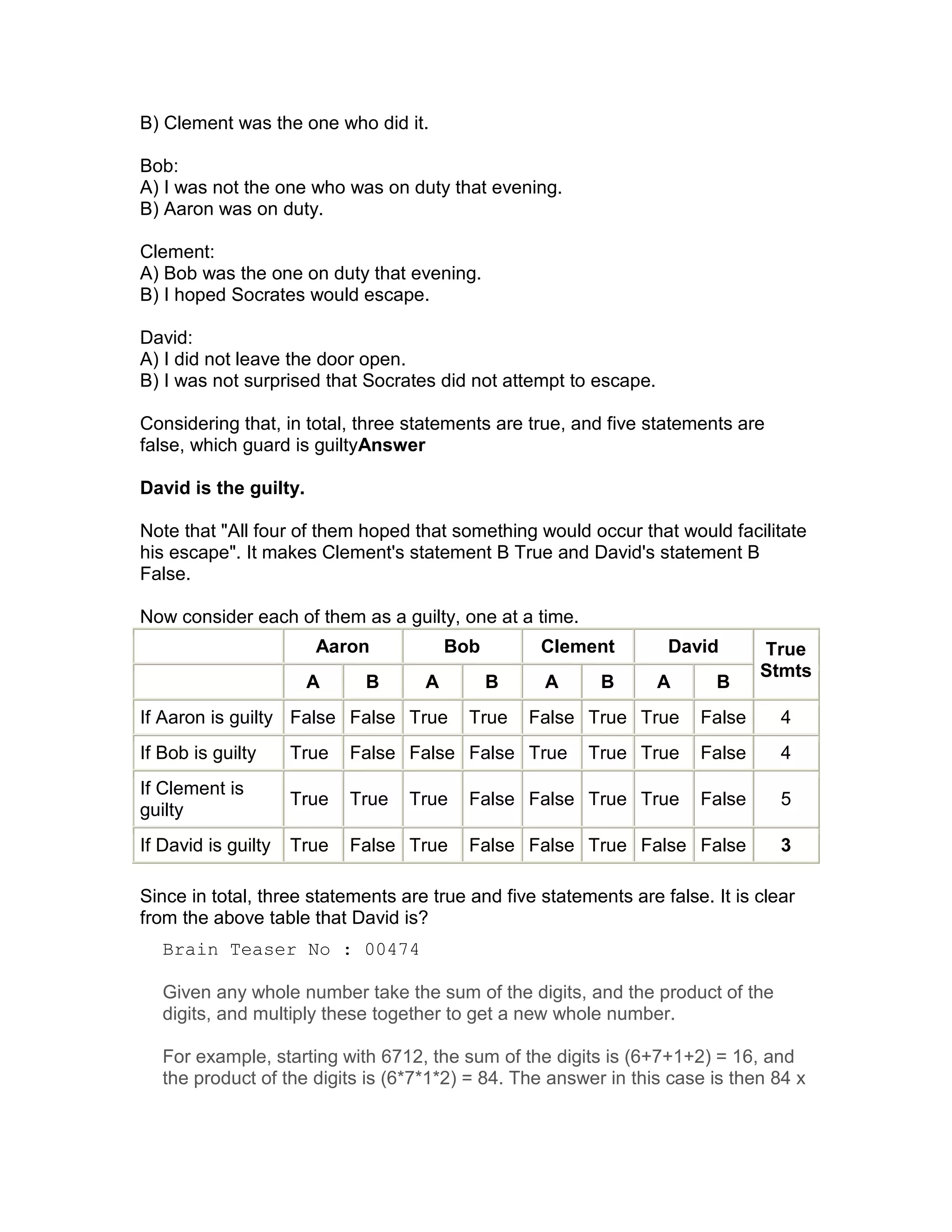 B) Clement was the one who did it.

Bob:
A) I was not the one who was on duty that evening.
B) Aaron was on duty.

Clement:
A) Bob was the one on duty that evening.
B) I hoped Socrates would escape.

David:
A) I did not leave the door open.
B) I was not surprised that Socrates did not attempt to escape.

Considering that, in total, three statements are true, and five statements are
false, which guard is guiltyAnswer

David is the guilty.

Note that "All four of them hoped that something would occur that would facilitate
his escape". It makes Clement's statement B True and David's statement B
False.

Now consider each of them as a guilty, one at a time.
                       Aaron            Bob        Clement         David       True
                                                                               Stmts
                       A     B      A         B    A       B      A      B
If Aaron is guilty False False True       True    False True True      False      4
If Bob is guilty     True   False False False True       True True     False      4
If Clement is
                     True   True   True   False False True True        False      5
guilty
If David is guilty   True   False True    False False True False False            3

Since in total, three statements are true and five statements are false. It is clear
from the above table that David is?
   Brain Teaser No : 00474

   Given any whole number take the sum of the digits, and the product of the
   digits, and multiply these together to get a new whole number.

   For example, starting with 6712, the sum of the digits is (6+7+1+2) = 16, and
   the product of the digits is (6*7*1*2) = 84. The answer in this case is then 84 x
 