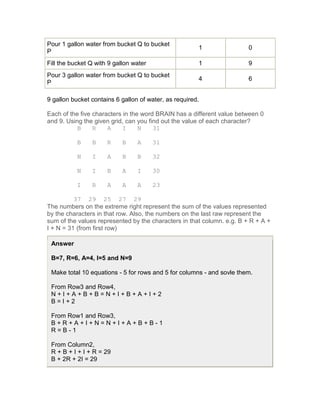 Pour 1 gallon water from bucket Q to bucket
                                                       1                0
P
Fill the bucket Q with 9 gallon water                  1                9
Pour 3 gallon water from bucket Q to bucket
                                                       4                6
P

9 gallon bucket contains 6 gallon of water, as required.

Each of the five characters in the word BRAIN has a different value between 0
and 9. Using the given grid, can you find out the value of each character?
           B     R    A     I     N    31

           B    B     R     B    A      31

           N    I     A     B    B      32

           N    I     B     A    I      30

           I    R     A     A    A      23

          37 29 25 27 29
The numbers on the extreme right represent the sum of the values represented
by the characters in that row. Also, the numbers on the last raw represent the
sum of the values represented by the characters in that column. e.g. B + R + A +
I + N = 31 (from first row)

 Answer

 B=7, R=6, A=4, I=5 and N=9

 Make total 10 equations - 5 for rows and 5 for columns - and sovle them.

 From Row3 and Row4,
 N+I+A+B+B=N+I+B+A+I+2
 B=I+2

 From Row1 and Row3,
 B+R+A+I+N=N+I+A+B+B-1
 R=B-1

 From Column2,
 R + B + I + I + R = 29
 B + 2R + 2I = 29
 
