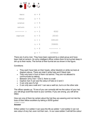mars             m = 4

       venus             a = 5

    uranus               r = 9

    saturn               s = 3

 -------- +              v = 2                    4593

  neptune                e = 0                   20163

                         n = 1                 695163

                         u = 6                 358691

                         t = 8              -------- +

                         p = 7                1078610

There are 4 army men. They have been captured by a rebel group and have
been held at ransom. An army intelligent officer orders them to be burried deep in
dirt up to their necks. The format of their burrial are as shown in the figure.

Conditions

   •    They each have hats on their heads. either black(b) or white (w) look at
        diagram above. There are total 2 white hats and 2 black hats.
   •    They only look in front of them not behind. They are not allowed to
        communicate by talking.
   •    Between army man 1 and 2, there is a wall.
   •    Captive man 4 can see the colour of hats on 2 and 3
   •    3 can only see 2's hat
   •    2 can only see a wall and 1 can see a wall too, but is on the other side

The officer speaks up, "If one of you can correctly tell me the colour of your hat,
you will all go scott free back to your contries. If you are wrong, you will all be
killed.

How can one of them be certain about the hat they are wearing and not risk the
lives of their fellow souldiers by taking a 50/50 guess!
Submitted
Answer

Either soldier 3 or soldier 4 can save the life as soldier 1 and soldier 2 can not
see colour of any hat, even not their own.. In our case soldier 3 will tell the colour
 