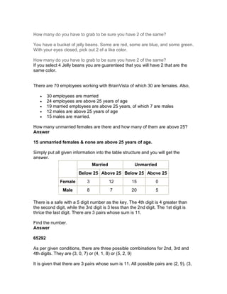 How many do you have to grab to be sure you have 2 of the same?

You have a bucket of jelly beans. Some are red, some are blue, and some green.
With your eyes closed, pick out 2 of a like color.

How many do you have to grab to be sure you have 2 of the same?
If you select 4 Jelly beans you are guarenteed that you will have 2 that are the
same color.


There are 70 employees working with BrainVista of which 30 are females. Also,

   •    30 employees are married
   •    24 employees are above 25 years of age
   •    19 married employees are above 25 years, of which 7 are males
   •    12 males are above 25 years of age
   •    15 males are married.

How many unmarried females are there and how many of them are above 25?
Answer

15 unmarried females & none are above 25 years of age.

Simply put all given information into the table structure and you will get the
answer.
                                 Married               Unmarried
                        Below 25 Above 25 Below 25 Above 25
              Female         3             12        15           0
                Male         8             7         20           5

There is a safe with a 5 digit number as the key. The 4th digit is 4 greater than
the second digit, while the 3rd digit is 3 less than the 2nd digit. The 1st digit is
thrice the last digit. There are 3 pairs whose sum is 11.

Find the number.
Answer

65292

As per given conditions, there are three possible combinations for 2nd, 3rd and
4th digits. They are (3, 0, 7) or (4, 1, 8) or (5, 2, 9)

It is given that there are 3 pairs whose sum is 11. All possible pairs are (2, 9), (3,
 
