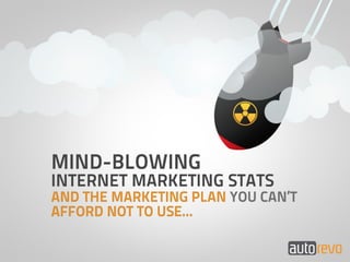 Mind-blowing Inbound Marketing Stats