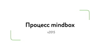 Процесс mindbox
v2015
 