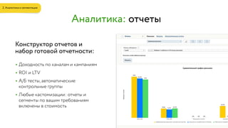 Аналитика: отчеты
Конструктор отчетов и
набор готовой отчетности:
• Доходность по каналам и кампаниям
• ROI и LTV
• А/Б тесты, автоматические  
контрольные группы
• Любые кастомизации: отчеты и
сегменты по вашим требованиям
включены в стоимость
2. Аналитика и сегментация
 