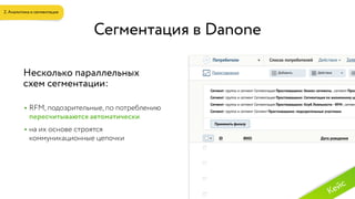 Несколько параллельных  
схем сегментации:
Сегментация в Danone
• RFM, подозрительные, по потреблению
пересчитываются автоматически
• на их основе строятся
коммуникационные цепочки
2. Аналитика и сегментация
Кейс
 