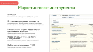 Рассылки:
E-mail (включены в цену без ограничений), SMS, push, А/Б тесты
Процессинг программы лояльности
Бонусы и (или) скидки, несколько балльных счетов, перс. предложения
Онлайн и оффлайн, начисление баллов за покупки или полезные действия
Бизнес-логика акций и персональных  
предложений, триггеры
По любому набору событий, любая комбинация каналов
Персонализация точек контакта  
с покупателем
Сайт и личный кабинет, чеки и пречеки, мобильные приложения
Набор инструментов для FMCG
Секретные коды, розыгрыши, антифрод-механики
Маркетинговые инструменты
3. Маркетинговые инструменты
 