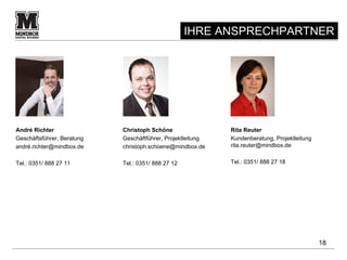 IHRE ANSPRECHPARTNER




André Richter               Christoph Schöne                 Rita Reuter
Geschäftsführer, Beratung   Geschäftführer, Projektleitung   Kundenberatung, Projektleitung
andré.richter@mindbox.de    christoph.schoene@mindbox.de     rita.reuter@mindbox.de


Tel.: 0351/ 888 27 11       Tel.: 0351/ 888 27 12            Tel.: 0351/ 888 27 18




                                                                                              18
 