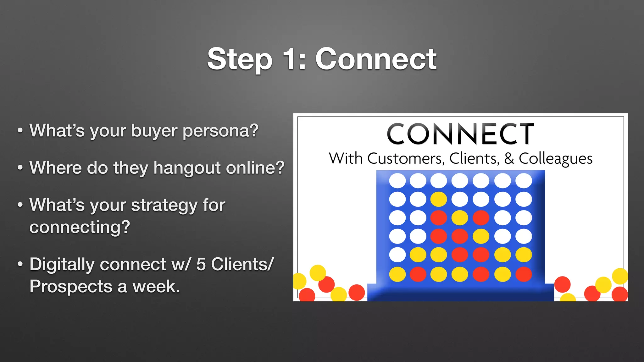 • What’s your buyer persona?
• Where do they hangout online?
• What’s your strategy for
connecting?
• Digitally connect w/ 5 Clients/
Prospects a week.
Step 1: Connect