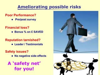Ameliorating possible risksPoor Performance? Pre/post surveyFinancial loss?Bonus % on £ SAVEDReputation tarnished?Leader / TestimonialsSafety issues?No negative side effects17A ‘safety net’ for you!