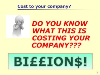 Cost to your company?7DO YOU KNOW         WHAT THIS IS         COSTING YOUR               	   COMPANY???BI££ION$!