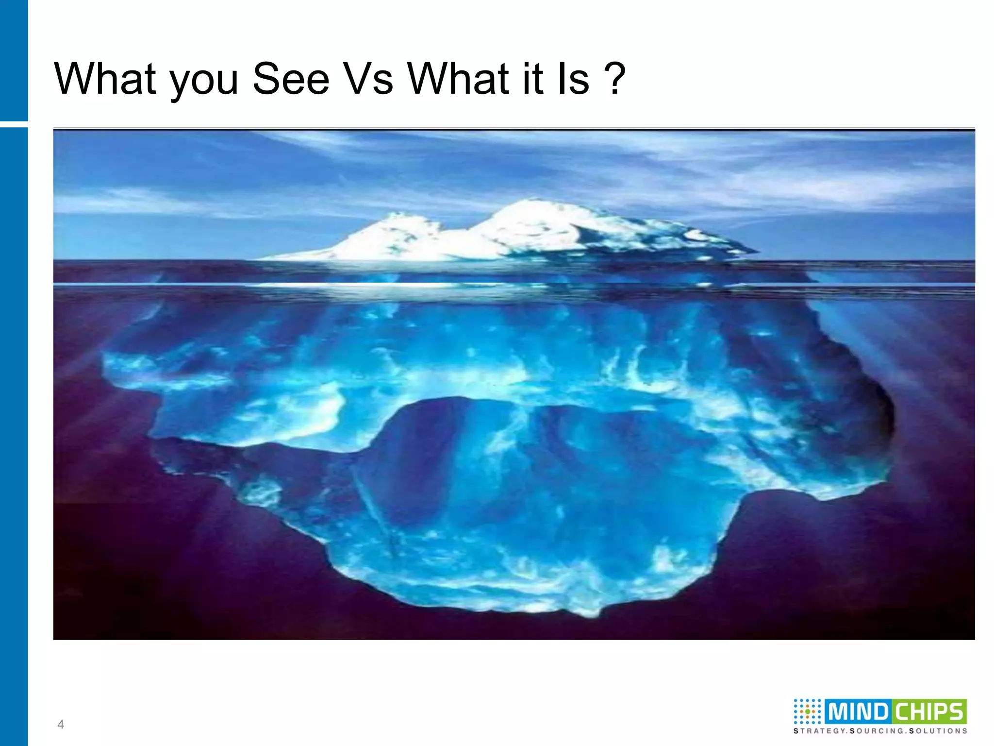 What you See Vs What it Is ?




4
 