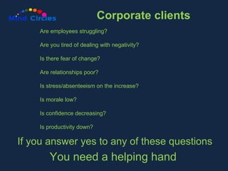 Corporate clients
    Are employees struggling?

    Are you tired of dealing with negativity?

    Is there fear of change?

    Are relationships poor?

    Is stress/absenteeism on the increase?

    Is morale low?

    Is confidence decreasing?

    Is productivity down?

If you answer yes to any of these questions
        You need a helping hand
 