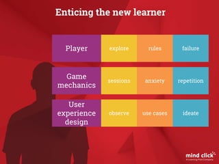 Game
mechanics
User
experience
design
Enticing the new learner
observe use cases ideate
sessions anxiety repetition
Player explore rules failure
 
