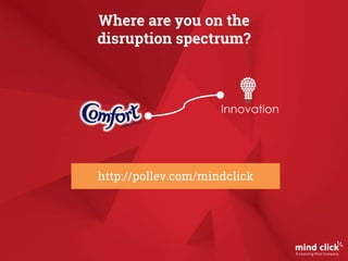 Where are you on the
disruption spectrum?
http://pollev.com/mindclick
 