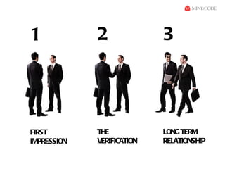 1            2              3




FIRST        THE            LONG TERM
IMPRESSION   VERIFICATION   RELATIONSHIP
 