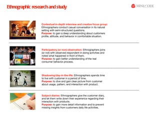 Ethnographic research and study


                 Contextual in-depth interview and creative focus group:
                 Ethnographers conduct casual conversation in its natural
                 setting with semi-structured questions.
                 Purpose: to gain a deep understanding about customers
                 profile, attitude, and behavior in comfortable situation.




                 Participatory (or non) observation: Ethnographers joins
                 (or not) with observed respondent in doing activities and
                 noted what happened in front of them.
                 Purpose: to gain better understanding of the real
                 consumer behavior process.




                 Shadowing/day-in-the-life: Ethnographers spends time
                 to live with customer in a period of time.
                 Purpose: to dive and gain clear picture from customer
                 about usage, pattern, and interaction with product.



                 Subject diaries: Ethnographers give the customer diary,
                 and let them write down their experience regarding their
                 interaction with products.
                 Purpose: to gain more detail information and to prevent
                 missing insights from customers daily life activities.
 
