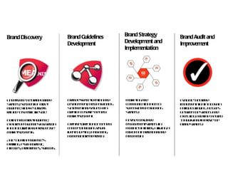 Brand Discovery           Brand Guidelines          Brand Strategy        Brand Audit and
                          Development               Development and       Improvement
                                                    Implementation




U d rtn teba do n r
 n es d h rn w e
       a                  Ba desn eid aio a d
                           rn se c e t n n          M rein a d
                                                     ak t g n             E a ae h ba d
                                                                           vl t te rn
                                                                             u
srtg , sg e t fag t
 t e y e m n o tre
  a                       d vl m n, n w o it n g
                           ee p e t e p sio in
                              o                     c m u ic t np nt
                                                     o m n aio l o
                                                                 a        im l e tt nina etin
                                                                            pe naio
                                                                              m           cra
a d n e f dk y r es
 u ie c , in e divr       sae e t n vl c a
                           ttm n a d a e h in
                                       u            s p ot e p sio in
                                                     u p rn w o it n g    p r db f d gte a s
                                                                           eio y in in h g p
rl e t s e if l sy .
e td o p c icif te
  a             e l       ce t nt sre h n w
                           raio o ev te e           srtg .
                                                     t ey
                                                      a                   b t e nte t tg a d
                                                                           ewe h sr e y n
                                                                                       a
                          m re sg e t
                           ak t e m n.                                    e e uio , a df dte a
                                                                           x c t n n in h wy
D f en w ag t u ie c ,
  ein e tre a d n e                                 D v e o sm r
                                                     eis c n u e          t a j t n im rv te
                                                                           o d s a d po e h
                                                                              u
e p r o p r n ie fr rwh
 x l e p ot it s o go t
    o      u              C e ted e t no te e
                           raiv ircio fh n w        e g g m n s ae y
                                                     n a e e t t tg in
                                                               r          ba dsrtg .
                                                                           rn t e y
                                                                                 a
inb t c r n a dpo p civ
    oh ur t n rs e te
         e                c n e tin l in v u l
                           o c p, c d g is a
                                    u               m l lpafr s uilin a
                                                     u ipe l om , t g
                                                       t    t        iz
m re sg e t
  ak t e m ns.            id nit d s n p c a in ,
                            e ty eig , a k g g      m o b t t d io aa d
                                                     ix f oh r it n ln
                                                              a
                          n m n l ue p ra h
                           o e c tr a po c .
                                 a                  n w e ia
                                                     e md .
A lt d f e u ie c ’s
 be o ein a d n e
poilg p yh ga h ,
 rf : sc o rp ic
    in
atu e, peee c s sm o .
 t d s rfrn e, y b l
  it                 s
 