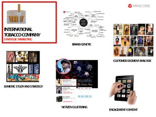 INTERNATIONAL
TOBACCO COMPANY
STRATEGIC MARKETING
                                    BRAND GENETIC




                                                      CUSTOMER SEGMENT ANALYSIS




SEMIOTIC STUDYAND STRATEGY




                             NETIZEN CLUSTERING
                                                    ENGAGEMENT CONTENT
 