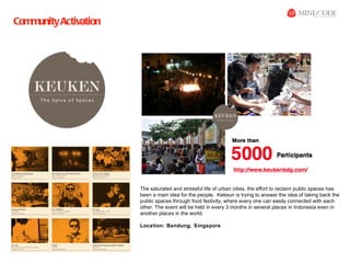 Community Activation




                       The saturated and stressful life of urban cities, the effort to reclaim public spaces has
                       been a main idea for the people. Kekeun is trying to answer the idea of taking back the
                       public spaces through food festivity, where every one can easily connected with each
                       other. The event will be held in every 3 months in several places in Indonesia even in
                       another places in the world.

                       Location: Bandung, Singapore
 