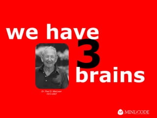 we have3brainsDr. Paul D. MacLean1913-2007