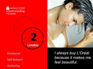        Emotional       Self-Esteem       Nurturing3 brain brandingThe limbic2LimbicI always buy L’Oréal because it makes me feel beautiful.