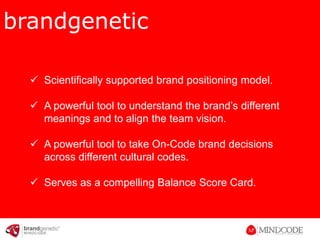 brandgeneticScientifically supported brand positioning model.