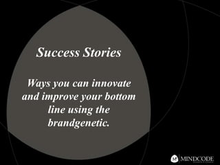 Serves as a compelling Balance Score Card.A SCIENTIFIC POSITIONING AND INNOVATION MODEL DRIVEN BY 4 FORCESCONSUMER SUBCONSCIOUS DRIVERS & MOTIVATIONSABCORE PROMISEPRODUCT ATTRIBUTESCOMPETITORS POSITIONINGCnATOMS = Brand’s dominant meaningsGENES = Perceived executionsMUST BE OWNEDNEEDS TO IMPROVEOWNEDCORPORATE VISION