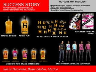 OUTCOME FOR THE CLIENTHave a powerful, clear and consistent brief for the designer