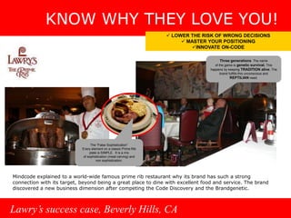 Be accepted faster than traditional timeframeSUCCESS STORYDEVELOPING A NEW BRAND FROM A-ZBRANDGENETIC BOOK: provided guidelines for the brand experience, design language (architecture, interior/décor), and recommended environmental approach.POWERFUL + SEDUCTIVE NEW BRANDCOMPETITIVE GRID ANALYSISFoto: Eduardo CacciaCuervo 13, Tequila + Taurina