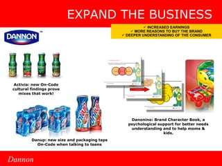 Avoid unnecessary spending and risks