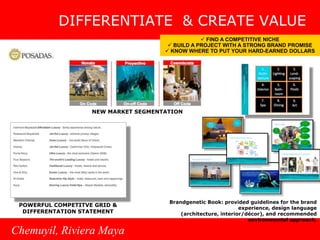 OUTCOME FOR THE CLIENTWorld Wide Award for most innovative spirit brand