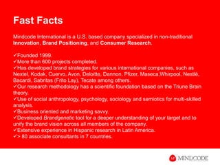 Developed poweful advertising campaingSUCCESS STORYREPOSITIONING AN EXISTING BRANDBRIFIEF DESIGNERS AND AD AGENCIESGAVE BRIEF TO THE AD AGENCYBEFORE: BORINGAFTER: FUN!HELPED TO TAKE A DESIGN DECISIONCREATED RELEVANT BRAND ACTIVATIONAWESOME NEW BRAND EXTENSIONSSauza Hacienda, Beam Global, Mexico