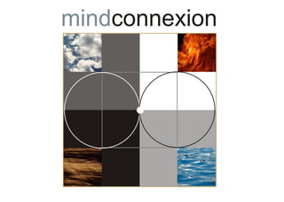 mindconnexion
 