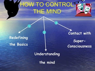 HOW TO CONTROL THE MIND Redefining the Basics 1 Understanding the mind 2 Contact with Super-Consciousness 3 