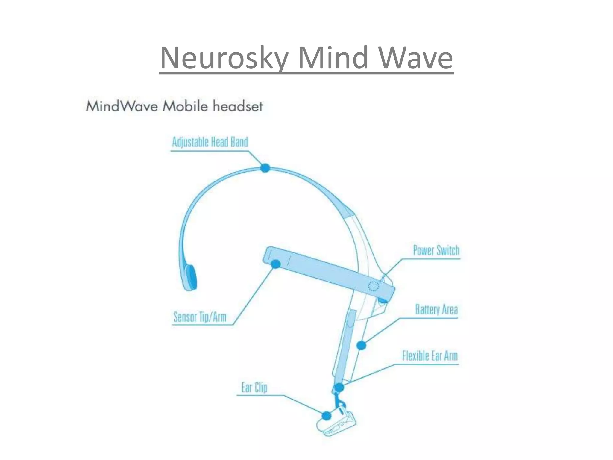 Neurosky Mind Wave
 