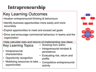 Intrapreneurship
Key Learning Outcomes                                                    Integrity




• Awaken entrepreneurial thinking & behaviours                   Team                     P4E




• Identify business opportunities more easily and more            Customer        Change


  accurately
• Exploit opportunities to meet and exceed set goals
                                                                         Futuristic


                                                                  PE                  Innovative




• Drive and encourage commercial behaviour in teams and the       M&L
                                                                        Competency

                                                                                       Change

  organization                                                           Strategic




• Help calculate risks and returns of implementing new ideas
Key Learning Topics              • Growing from within
                                 • Intrapreneurial mindset &
• Intrapreneurial                  persistence
   characteristics
                                 • Evaluating risk, return and
• Opportunity recognition          profits
• Mobilizing resources to take • Competitive entrepreneurial
   opportunities                   activity
 