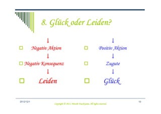 Glü        Leiden?
                8. Glück oder Leiden?
                  ↓                                                          ↓
            Negativ Aktion                                             Positiv Aktion
            ↓                                                                   ↓
   Negativ Konsequenz                                                         Zugute
                  ↓                                                                ↓
               Leiden                                                       Glü
                                                                            Glück

2012/12/4                                                                               10
                                                Tsuchiyama.
                      Copyright © 2012, Hitoshi Tsuchiyama. All rights reserved.
 