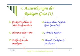 7. Auswirkungen der
               Ruhigen Geist (1)
              ↓                                                    ↓
   Geistig Projektion &                                 Ganzheitliche Sicht &
   Schlechte Gesundheit                                 Gute Gesundheit
               ↓                                                   ↓
   Illusionen oder Wahn                                 Sehen die Realität
                                                                  Realitä
               ↓                                                    ↓
   Fehlfunktion der                                     Normale Funktion der
   Intelligenz                                          Intelligenz
             ↓                                                                 ↓
2012/12/4                                                                          8
                                            Tsuchiyama.
                  Copyright © 2012, Hitoshi Tsuchiyama. All rights reserved.
 