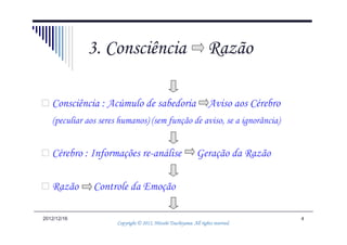 3. Consciência                                         Razão

   Consciência : Acúmulo de sabedoria                               Aviso aos Cérebro
   (peculiar aos seres humanos) (sem função de aviso, se a ignorância)


   Cérebro : Informações re-análise                           Geração da Razão

   Razão       Controle da Emoção

2012/12/16                                                                              4
                                                Tsuchiyama.
                      Copyright © 2012, Hitoshi Tsuchiyama. All rights reserved.
 