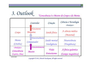 3. Outlook                           *Consciência é o Mestre do Corpo e da Mente.

                        Controlar                     Criaç
                                                      Criação              Ciência e Tecnologia
                                                                                   <Predição>
                                                                                    Predição>
                          Fisicamente
      Corpo         Máquina                       Saú
                                                  Saúde física                A ciência médica
                                                                                 (Material)
                          Emocionalmente
     Mente                                       Saú
                                                 Saúde mental                     Neurociência
                    Computador
    (Cérebro)
       rebro)                                     Inteligência                     Freqüência)
                                                                                  (Freqüência)
    <Predição>
     Predição>            Conscientemente
 Consciência                                        Visão                     A física quântica
                     Mestre
 (Espírito, Alma)
  Espírito,                                       Entusiasmo                       magnético)
                                                                            (Campo magnético)
2012/12/25                                                                                        4
                                               Tsuchiyama.
                     Copyright © 2012, Hitoshi Tsuchiyama. All rights reserved.
 