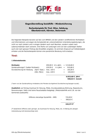 Gegenüberstellung Sozialhilfe – Mindestsicherung

                          Rechenbeispiele für Tirol, Wien, Salzburg,
                            Oberösterreich, Kärnten, Steiermark




Die folgenden Beispiele beruhen auf den vom BMASK und den Ländern veröffentlichen Richtsätzen
und Informationen und zeigen die Komplexität der unterschiedlichen Unterstützungsleistungen, die
nicht nur nach Ländern und in einigen Ländern auch nach Bezirken, sondern zudem nach
Lebensumständen stark variieren. Eine Reihe von Leistungen wird von den zuständigen Stellen
auch erst nach genauer Prüfung des Einzelfalls vergeben. Es wird kein Anspruch auf Vollständigkeit
erhoben und die Rechenbeispiele können eine persönliche Beratung nicht ersetzen.


Tirol:

1 Alleinstehende:


Richtsatz:                                          459,90 € 12 x jährl.       = 5.518,80 €
Sonderzahlungen* (halber Richtsatz):                229,95 €      4 x jährl. =       919,80 €
Grundsicherung für Kleidung        (April -Sept.)   max. 165 €                 =     165,00 €
                                   (Okt.-März)      max. 220 €                 =     220,00 €
                                                    ________________________________________
                                                                                   6.823,60 € jährl.
                                                                                     568,63 € monatl.


(*wenn vor der Sonderzahlung mindestens drei Monate durchgehend Grundsicherung bezogen wurde)


Zusätzlich: auf Antrag Zuschuss für Heizung, Miete, Grundausstattung Wohnung, Reparaturen,
Renovierungen. Dafür sind keine Pauschalsätze festgelegt. (Mietzinsbeihilfe wird z.B. von der
Gemeinde ausbezahlt)


                          Differenz derzeitige Sozialhilfe – BMS                   733,00 €
                                                                           -       568,63 €
                                                                           _______________
                                                                                   164,37 €*


(* tatsächliche Differenz aber geringer, da Zuschüsse für Heizung, Miete, etc. im Betrag der jetzigen
Unterstützung nicht berücksichtigt sind)




GPA-djp Öffentlichkeitsarbeit                                                                      Seite 1 von 6
 