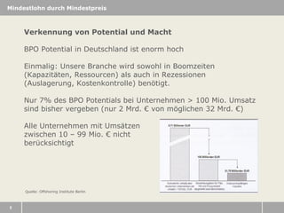 Mindestlohn durch Mindestpreis

Verkennung von Potential und Macht
BPO Potential in Deutschland ist enorm hoch
Einmalig: Unsere Branche wird sowohl in Boomzeiten
(Kapazitäten, Ressourcen) als auch in Rezessionen
(Auslagerung, Kostenkontrolle) benötigt.
Nur 7% des BPO Potentials bei Unternehmen > 100 Mio. Umsatz
sind bisher vergeben (nur 2 Mrd. € von möglichen 32 Mrd. €)
Alle Unternehmen mit Umsätzen
zwischen 10 – 99 Mio. € nicht
berücksichtigt

Quelle: Offshoring Institute Berlin

5

 